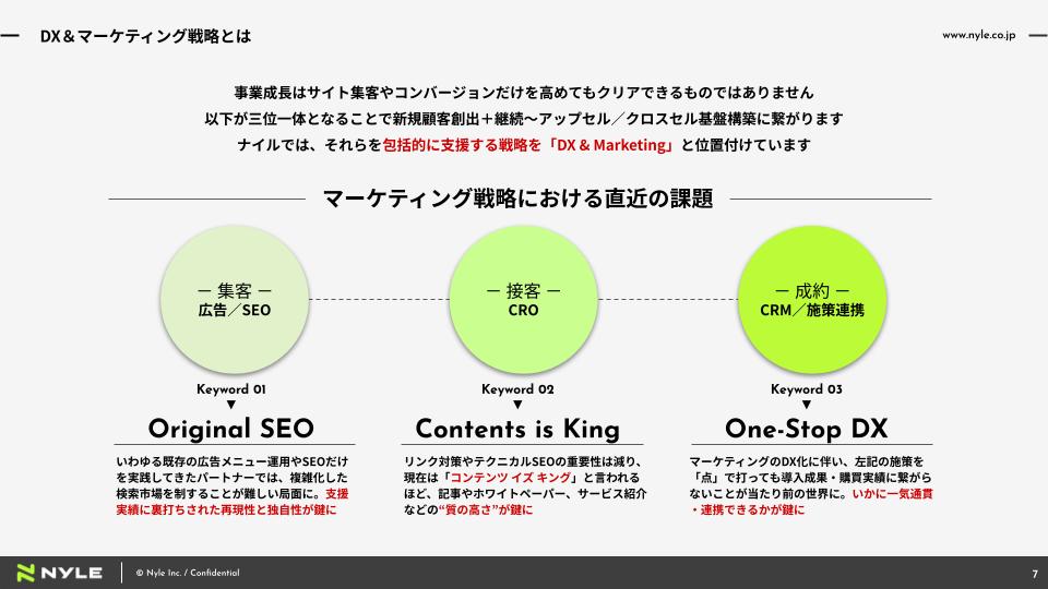 サービス資料