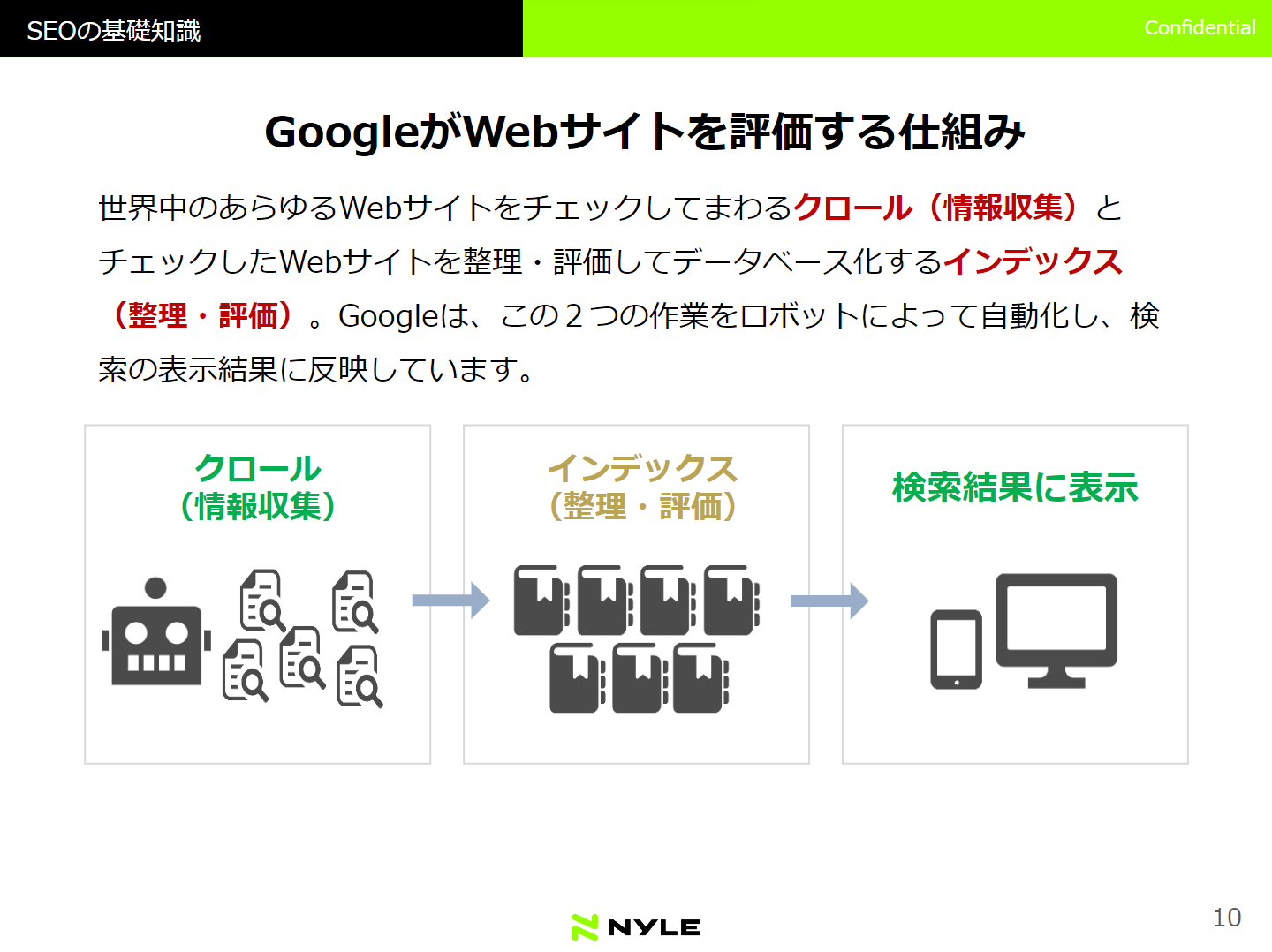 2024年SEOの教科書スライドサンプル1