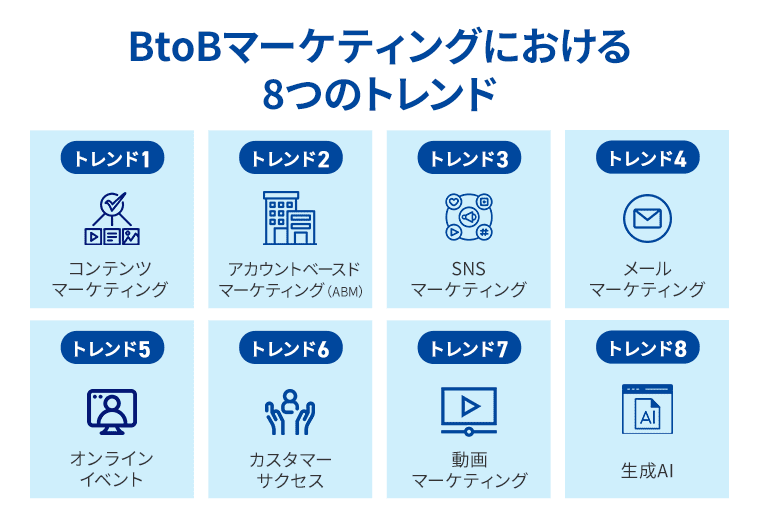 BtoBマーケティングにおける8つのトレンド