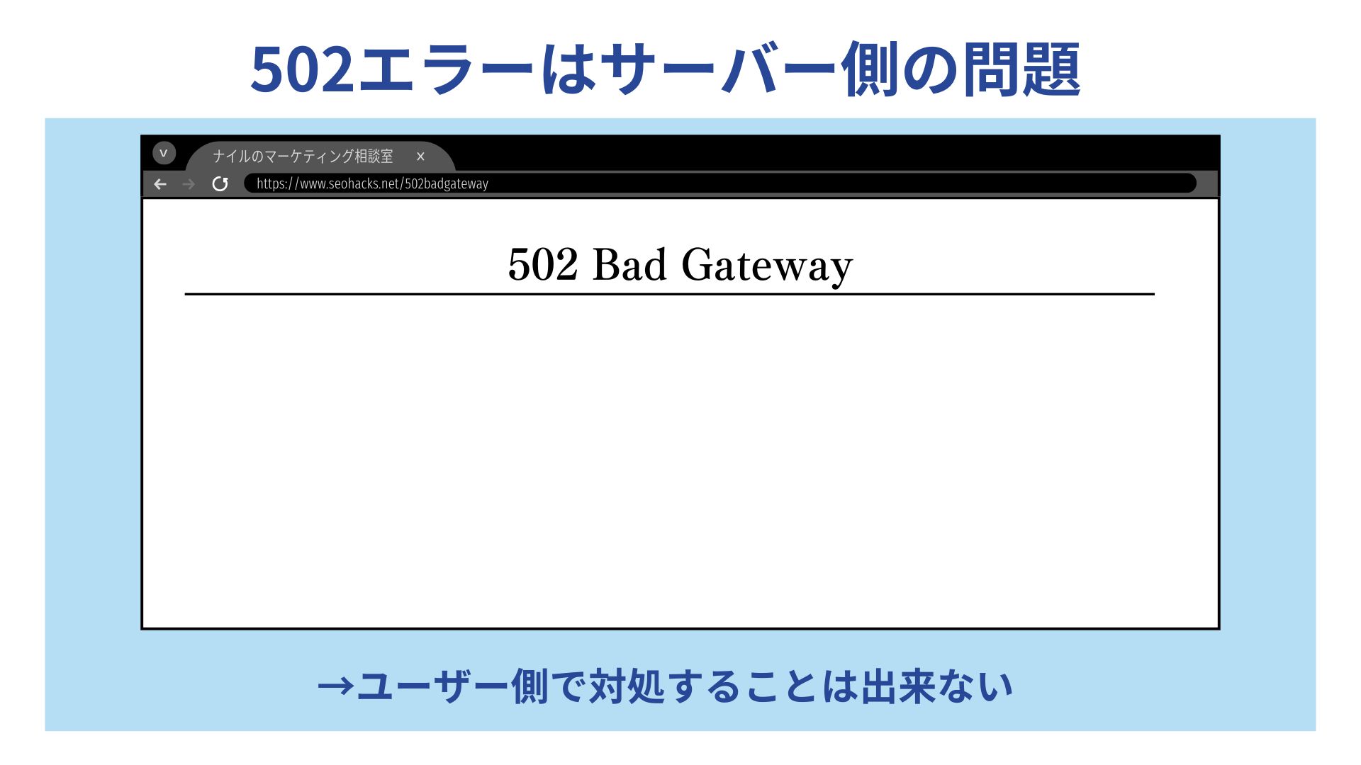 502 Bad Gatewayのイメージ画像