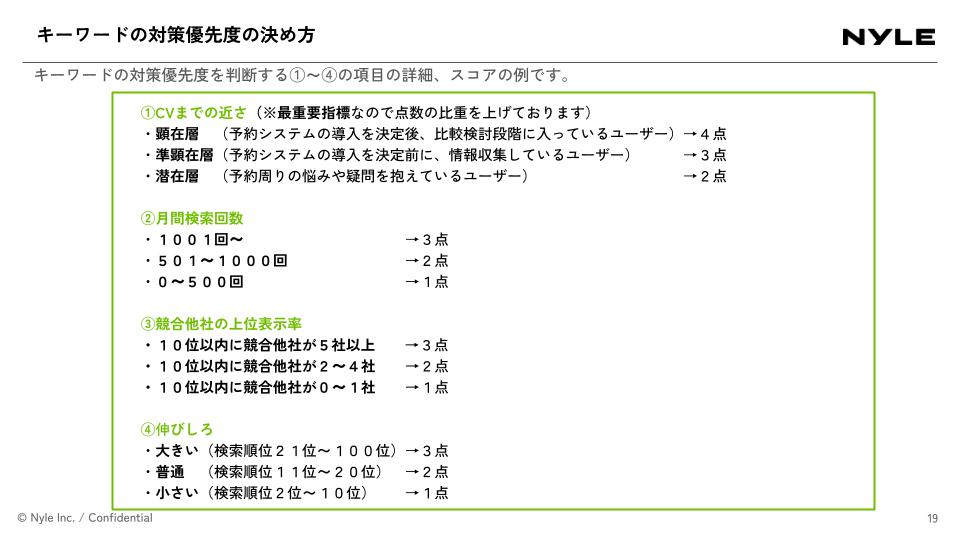 実際の研修資料