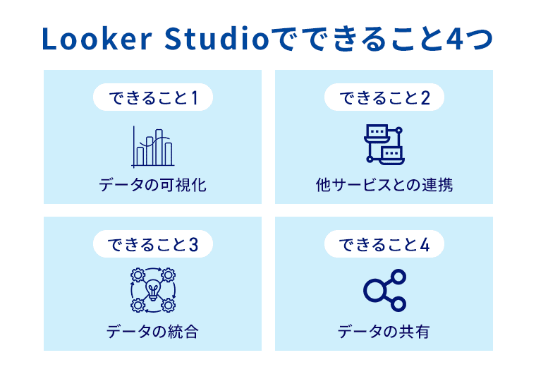 Looker Studioでできること4つ