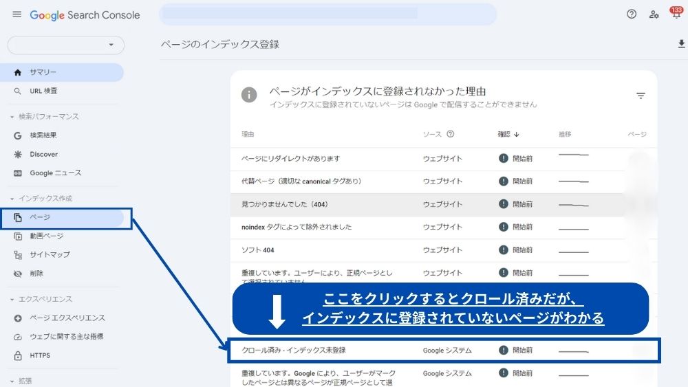 Google Search Consoleのインデックス登録状況の確認画面