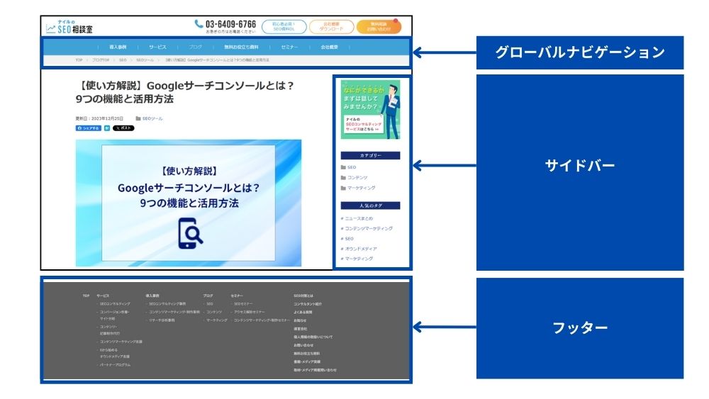 相談室の内部リンク：グローバルナビゲーション、サイトバー、フッター