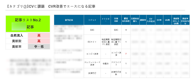 コンテンツ貢献調査レポート イメージ