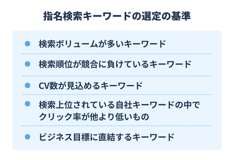 指名検索キーワードの選定基準