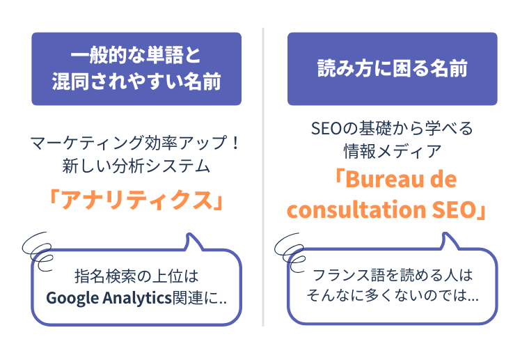 一般的な単語と混同されやすい名前、読み方に困るような名前