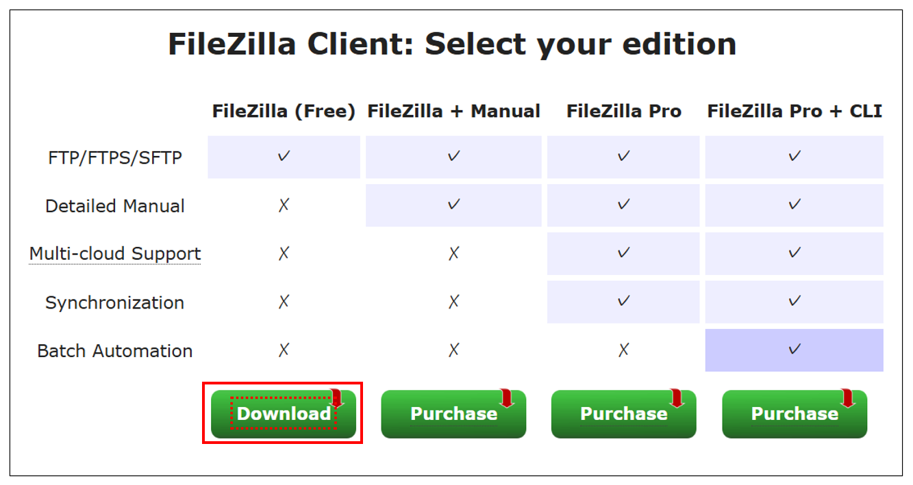 FileZilla_ダウンロード2