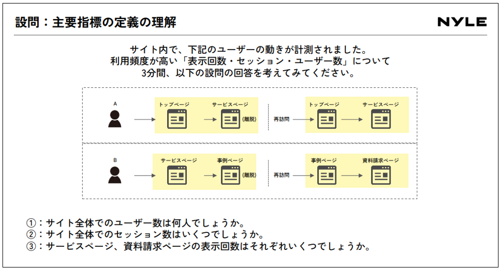 GA4研修資料の一部2