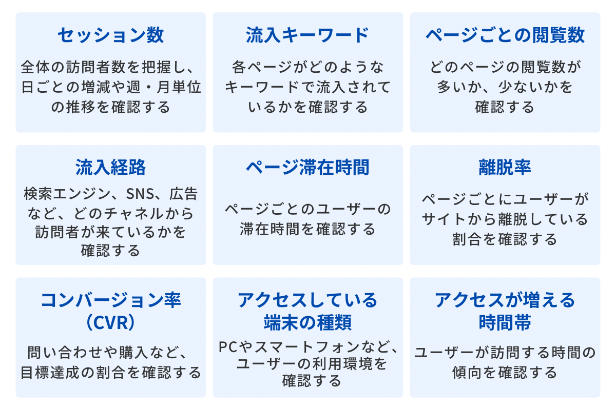 ホームページの分析にあたって確認したい指標