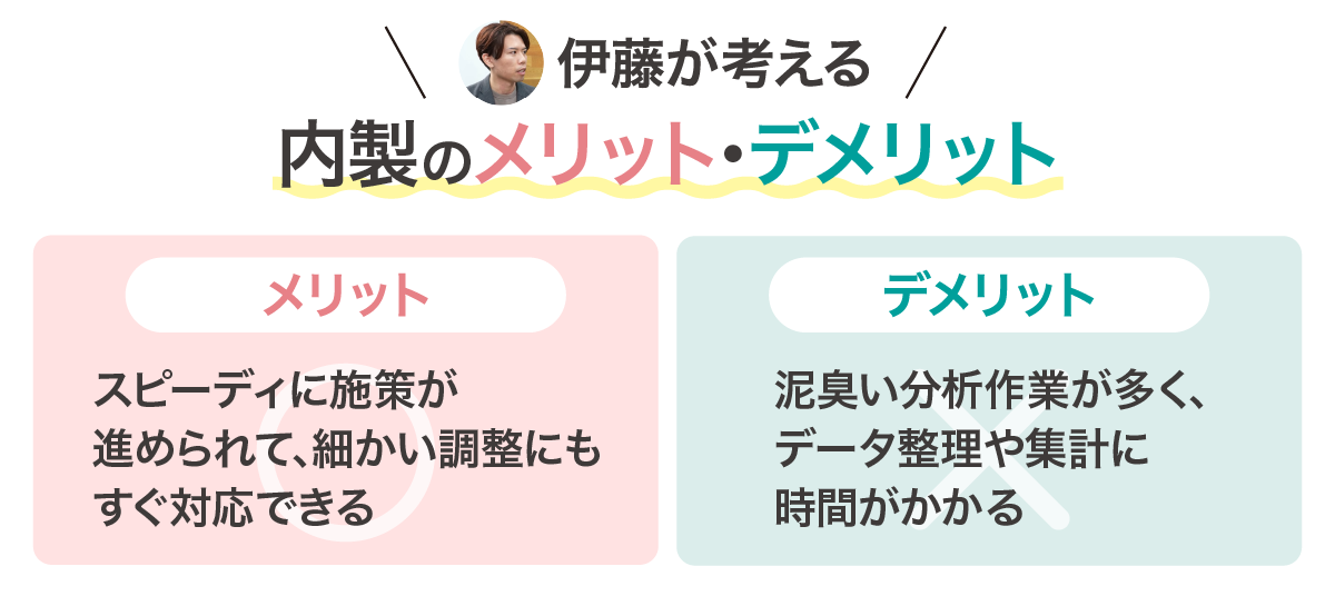 伊藤が考える内製のメリット・デメリット